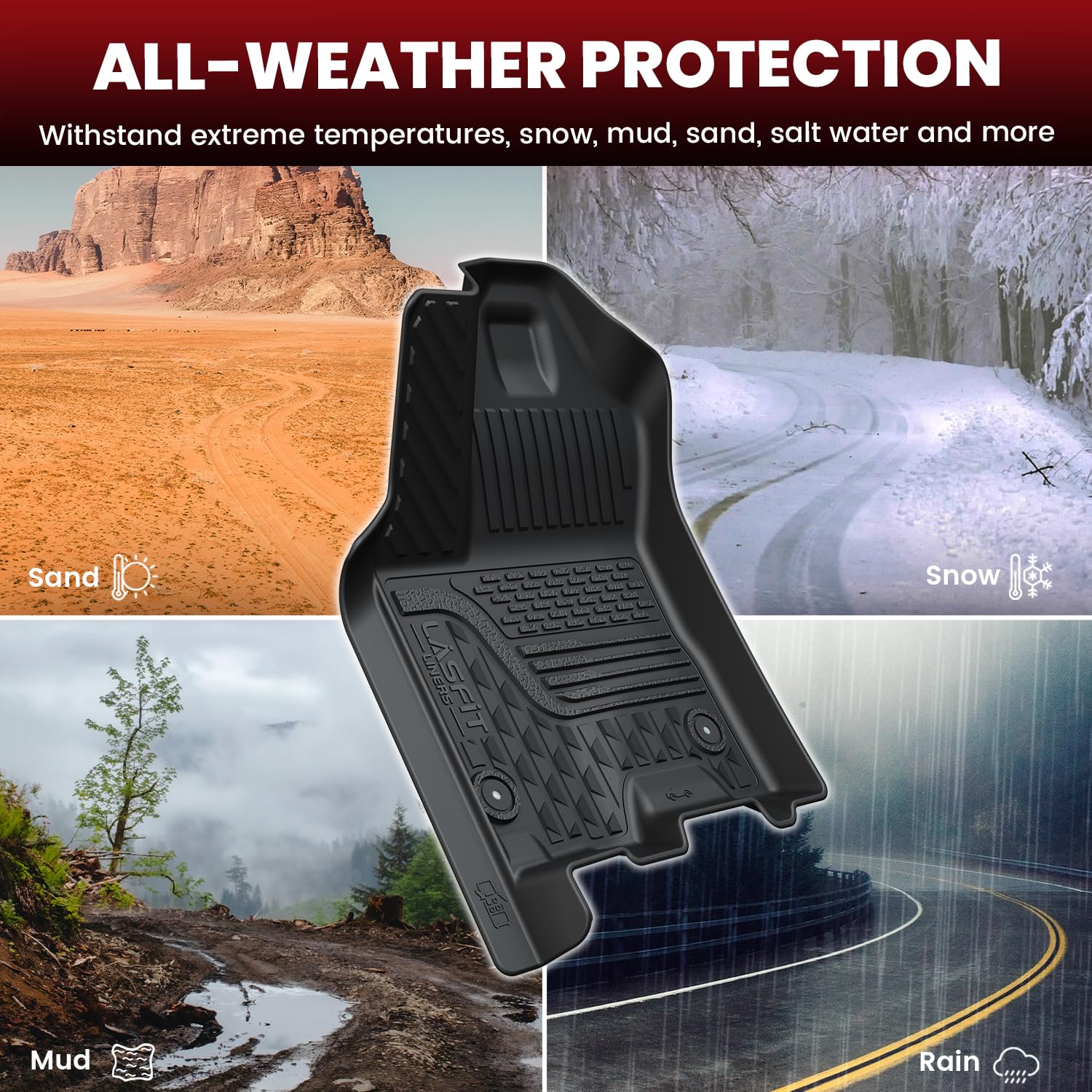 LASFIT black mats create a clean, cohesive look for Ram interior.