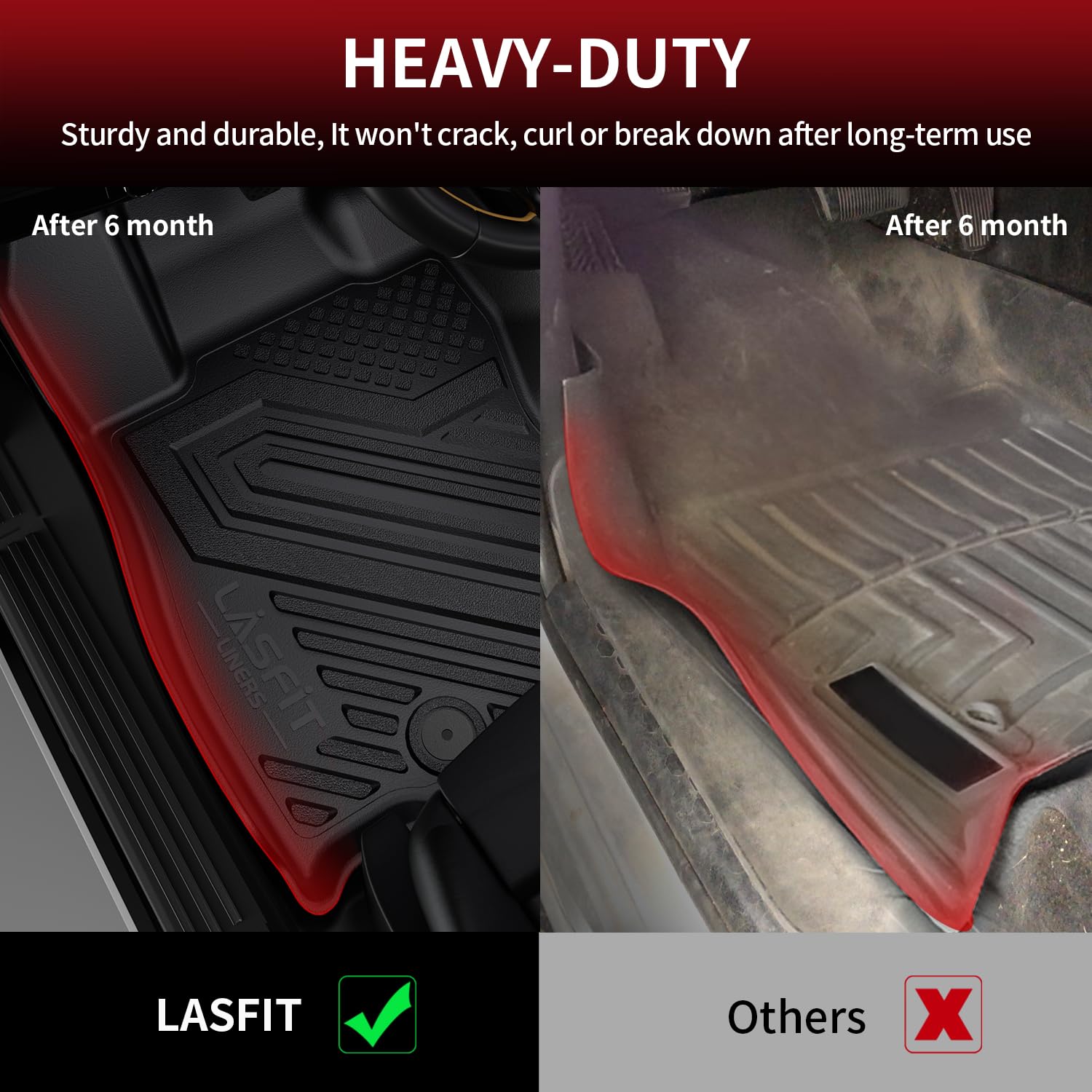 LASFIT quick-install mats protect carpets during any journey.