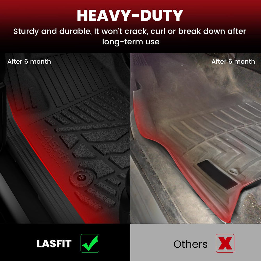 LASFIT Ram crew cab mats are easy to clean after daily use.