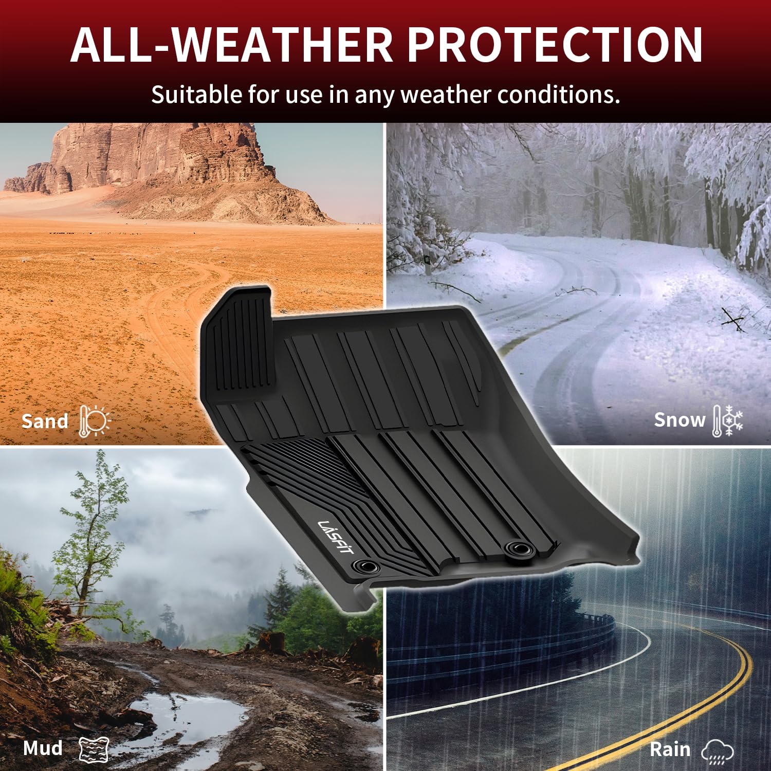 LASFIT TPE material close-up highlights resilience and easy cleaning.