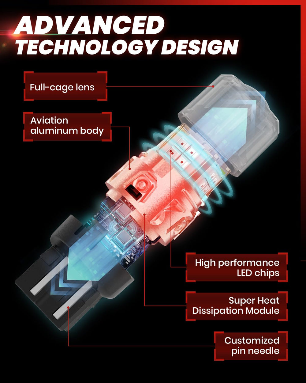 LASFIT L2 bulbs deliver up to 50,000 hours of life for durability.