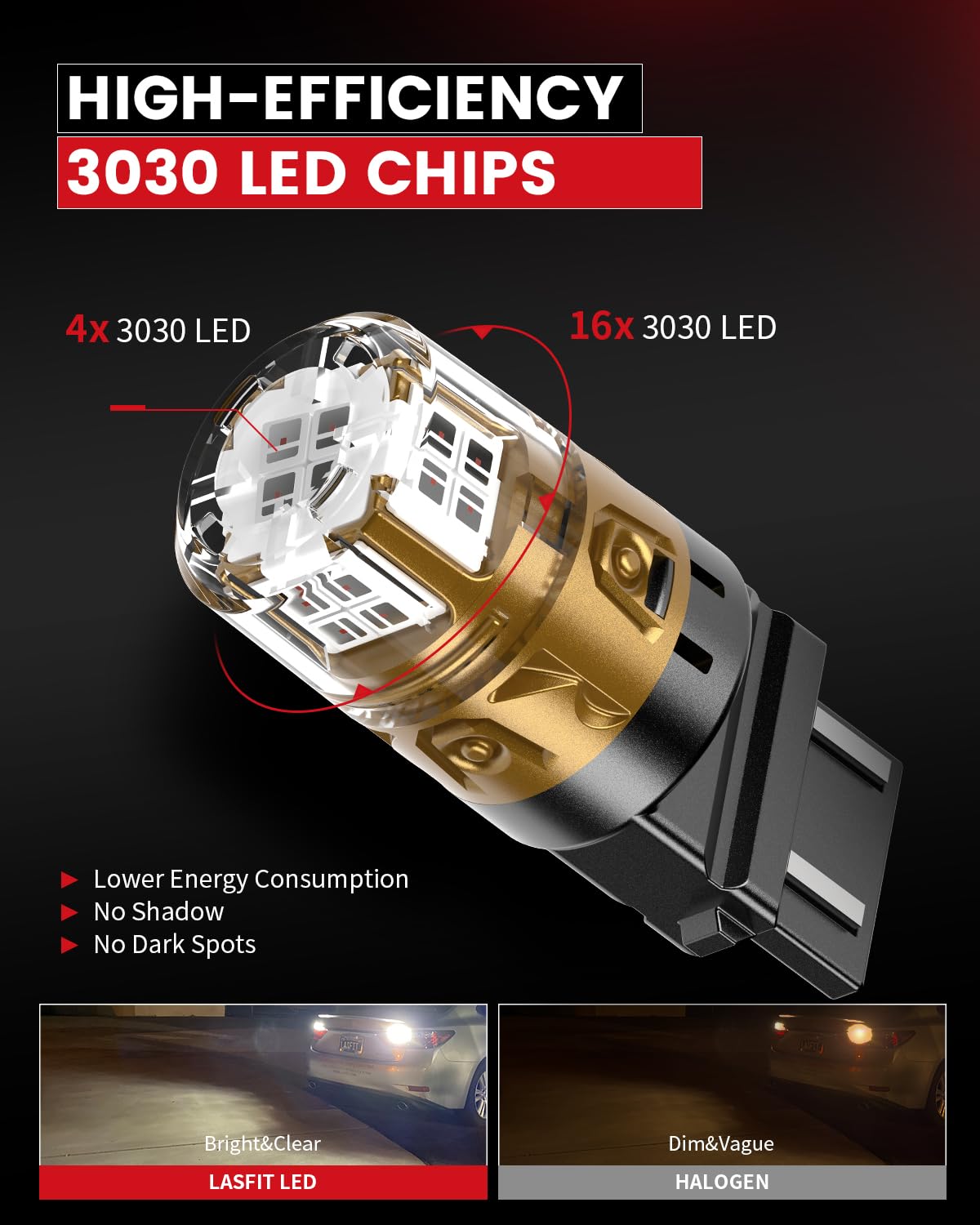 LASFIT long-lasting bulb with durable design for harsh conditions