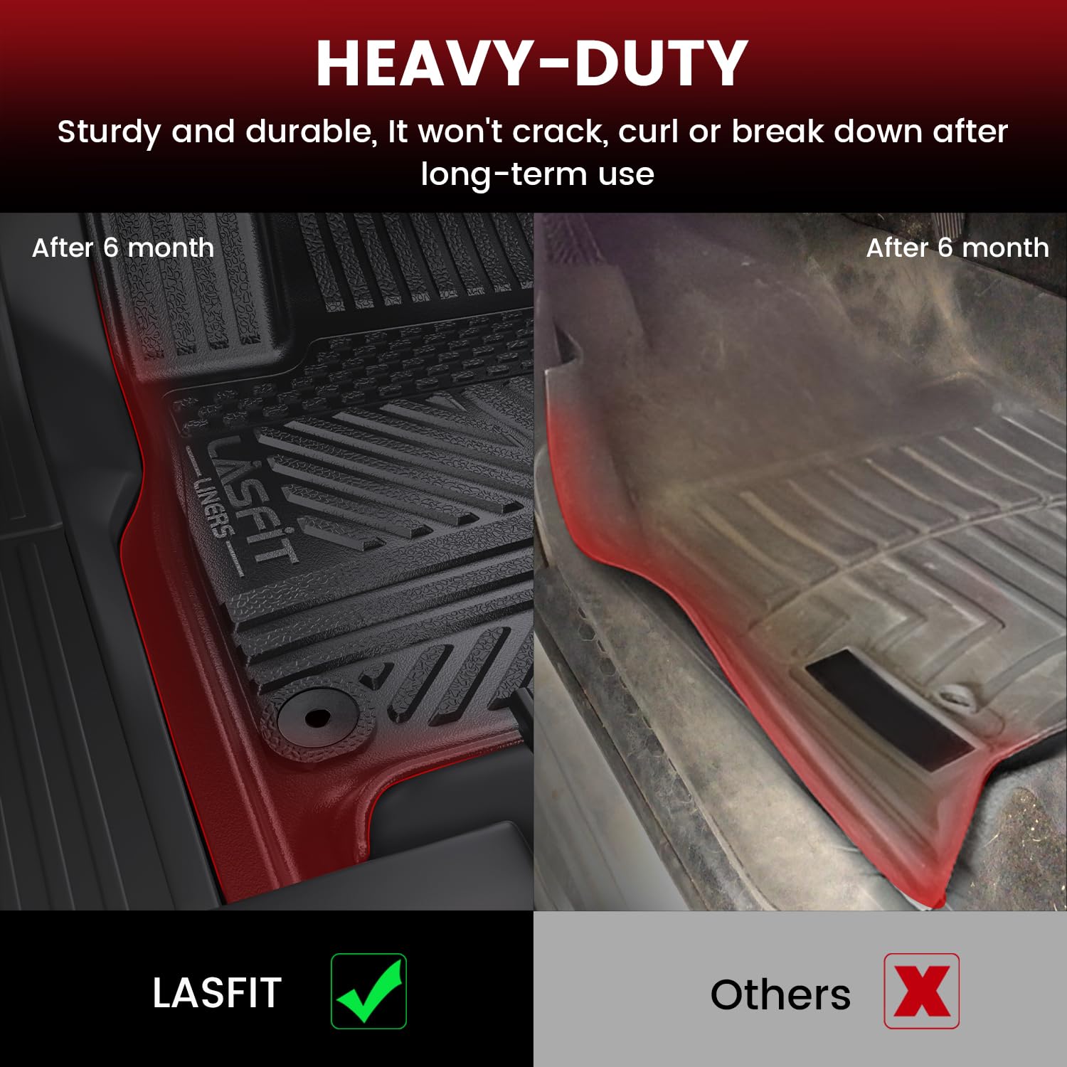 LASFIT Rivian R1S anti-slip studs stabilize mats on wet surfaces.