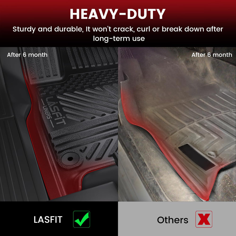 LASFIT Rivian R1S anti-slip studs stabilize mats on wet surfaces.