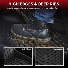 Raised edge design traps spills and makes cleaning quick.