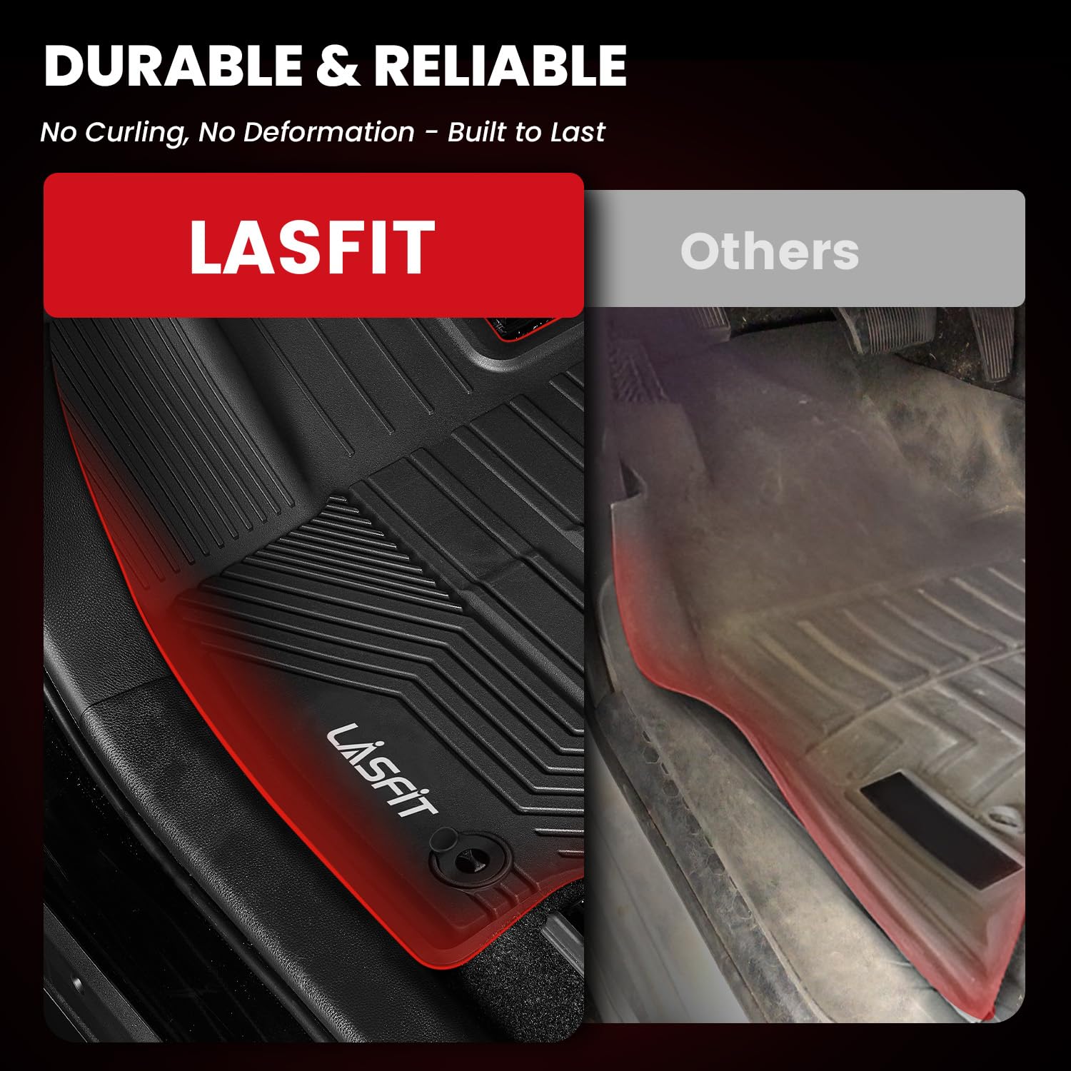 LASFIT RAV4 floor mats guard against mud, snow, and rain all year.