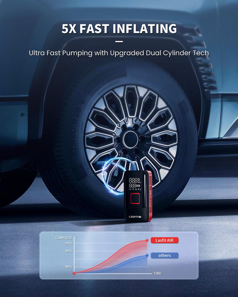 Lasfit Signature LAP-TK1 inflating a pickup tire with auto stop feature.