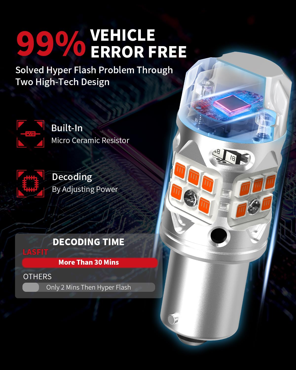 LASFIT T3 1156A canbus-ready bulb prevents hyper flash for most vehicles