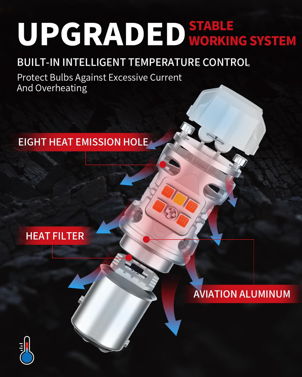 LASFIT T3 aluminum body with heat sink fins for cooling and longevity.