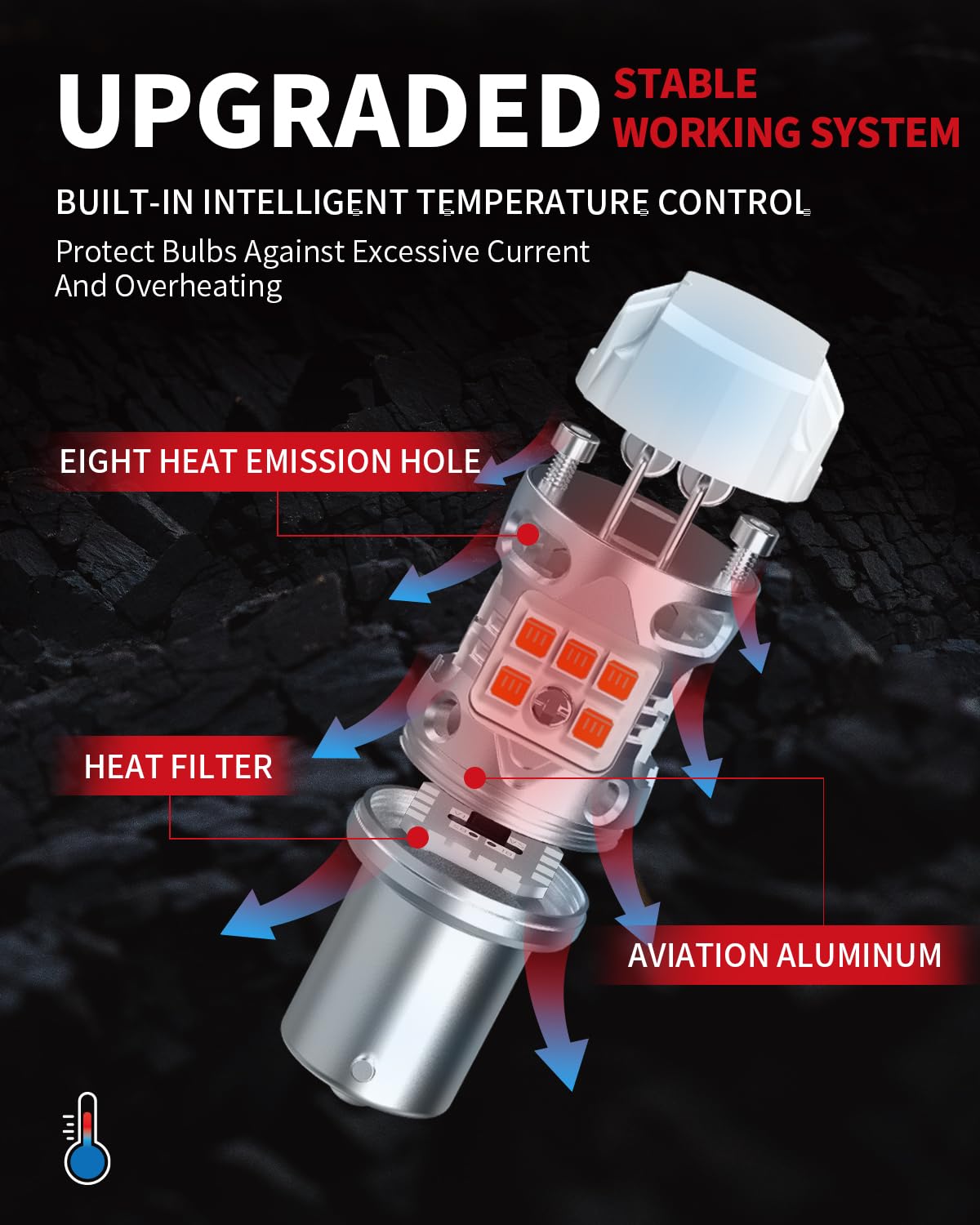 LASFIT T3 intelligent ITCS cools the bulb for longer life