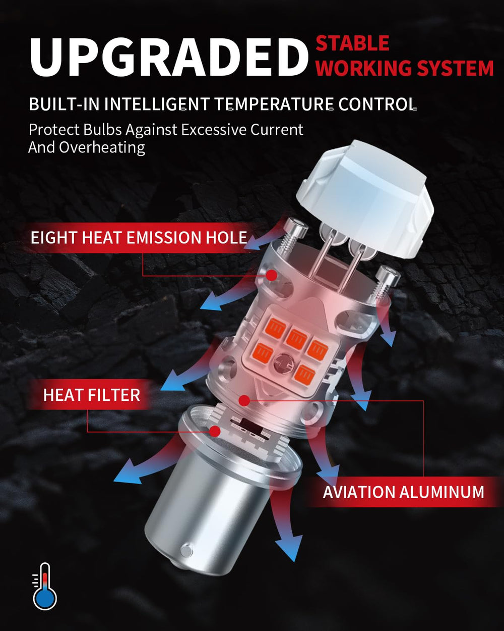 LASFIT T3 intelligent ITCS cools the bulb for longer life