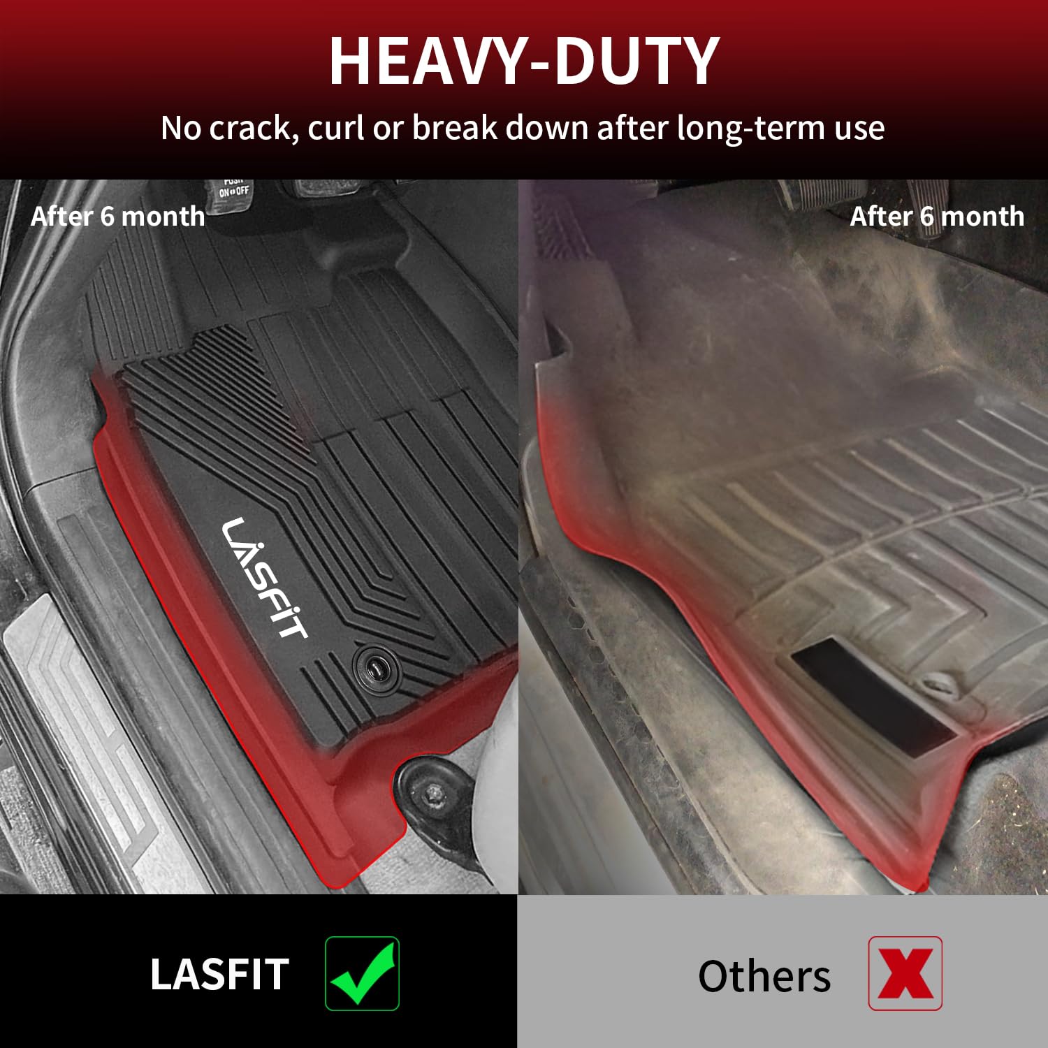 LASFIT all-weather protection for Tundra CrewMax interior cleanliness