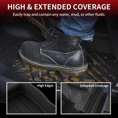 LASFIT TPE material provides soft touch and durable protection for CrewMax mats