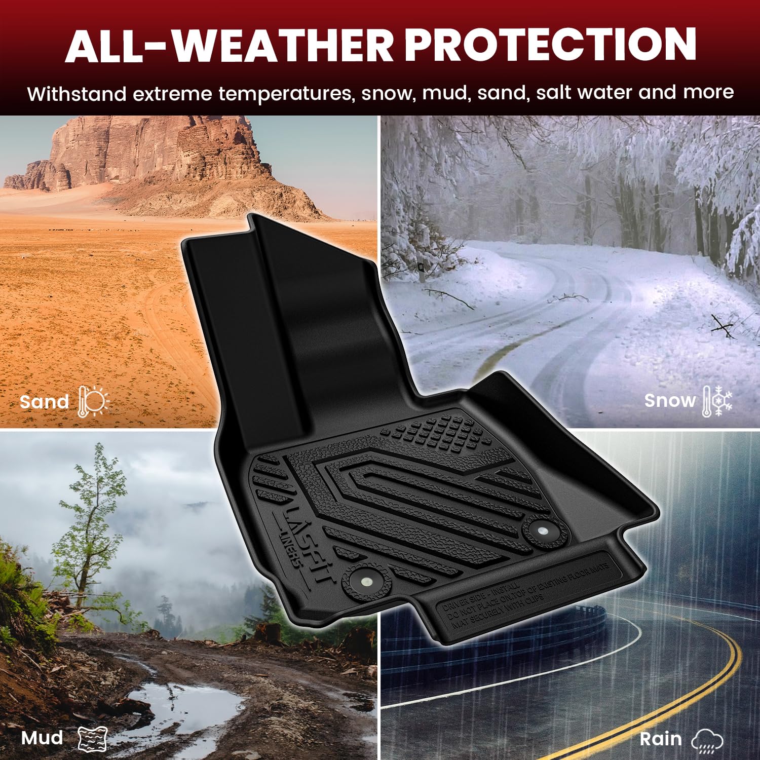 LASFIT TPE floor mat close-up shows durable edge details.