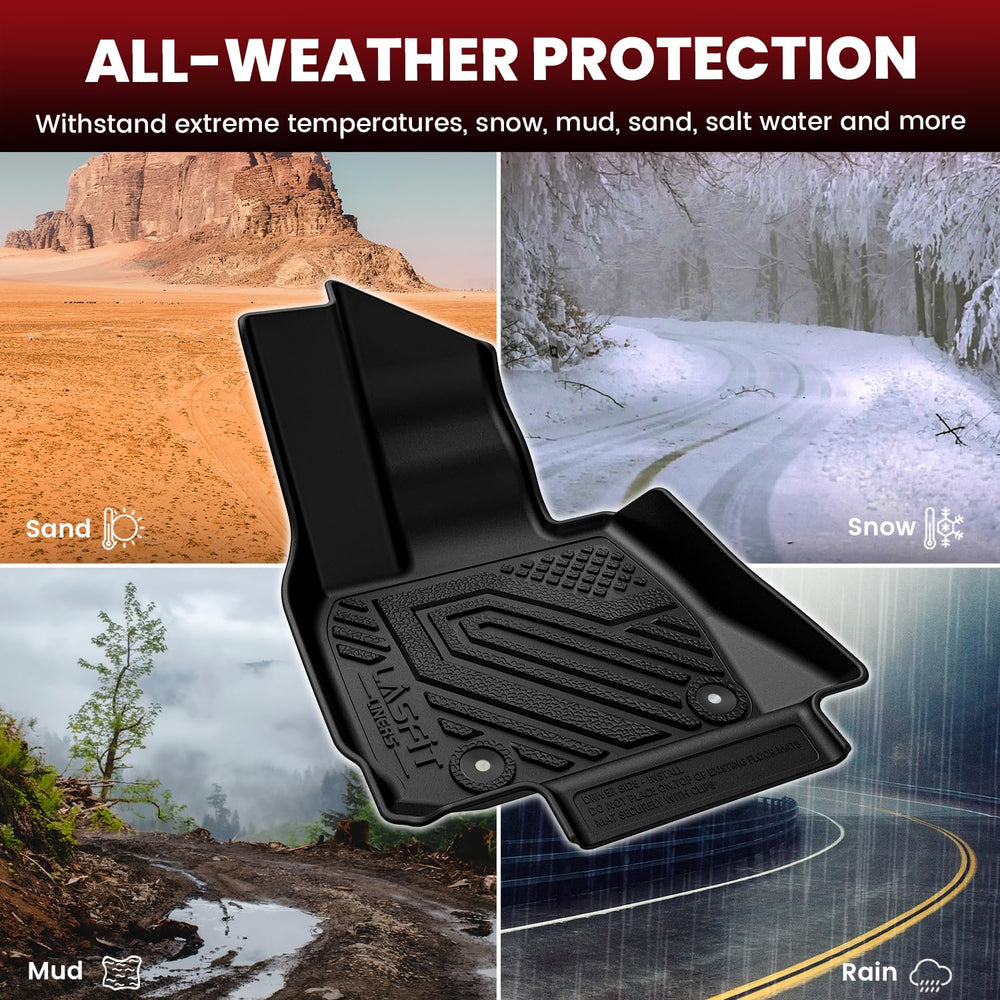 LASFIT TPE floor mat close-up shows durable edge details.