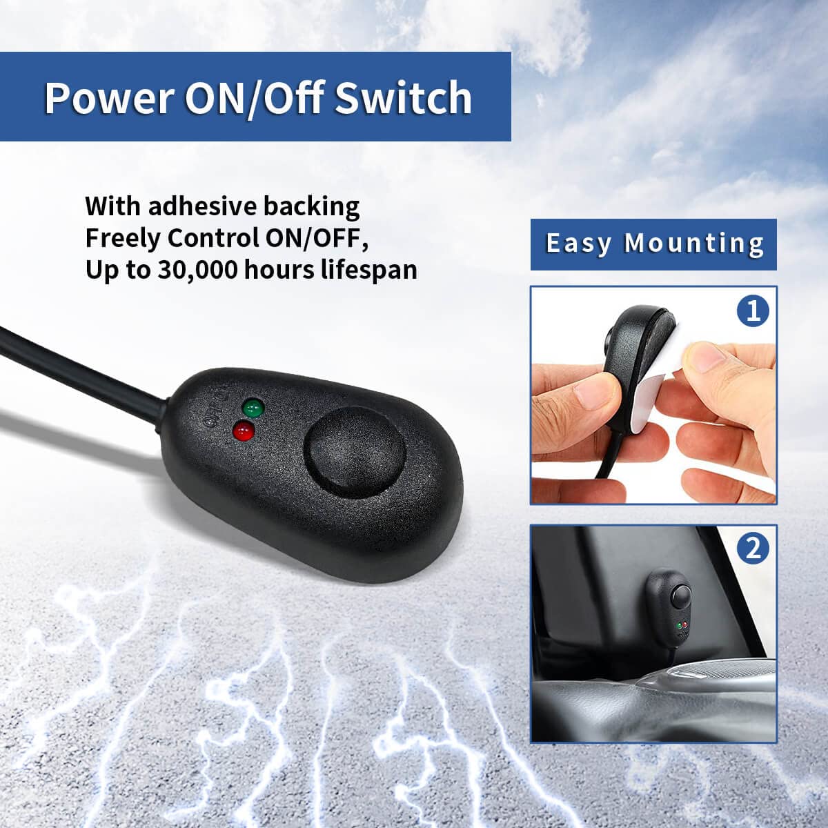 LASFIT waterproof PVC housing image emphasizing durability in wet conditions.
