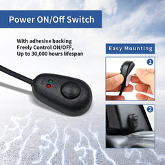 LASFIT waterproof PVC housing image emphasizing durability in wet conditions.