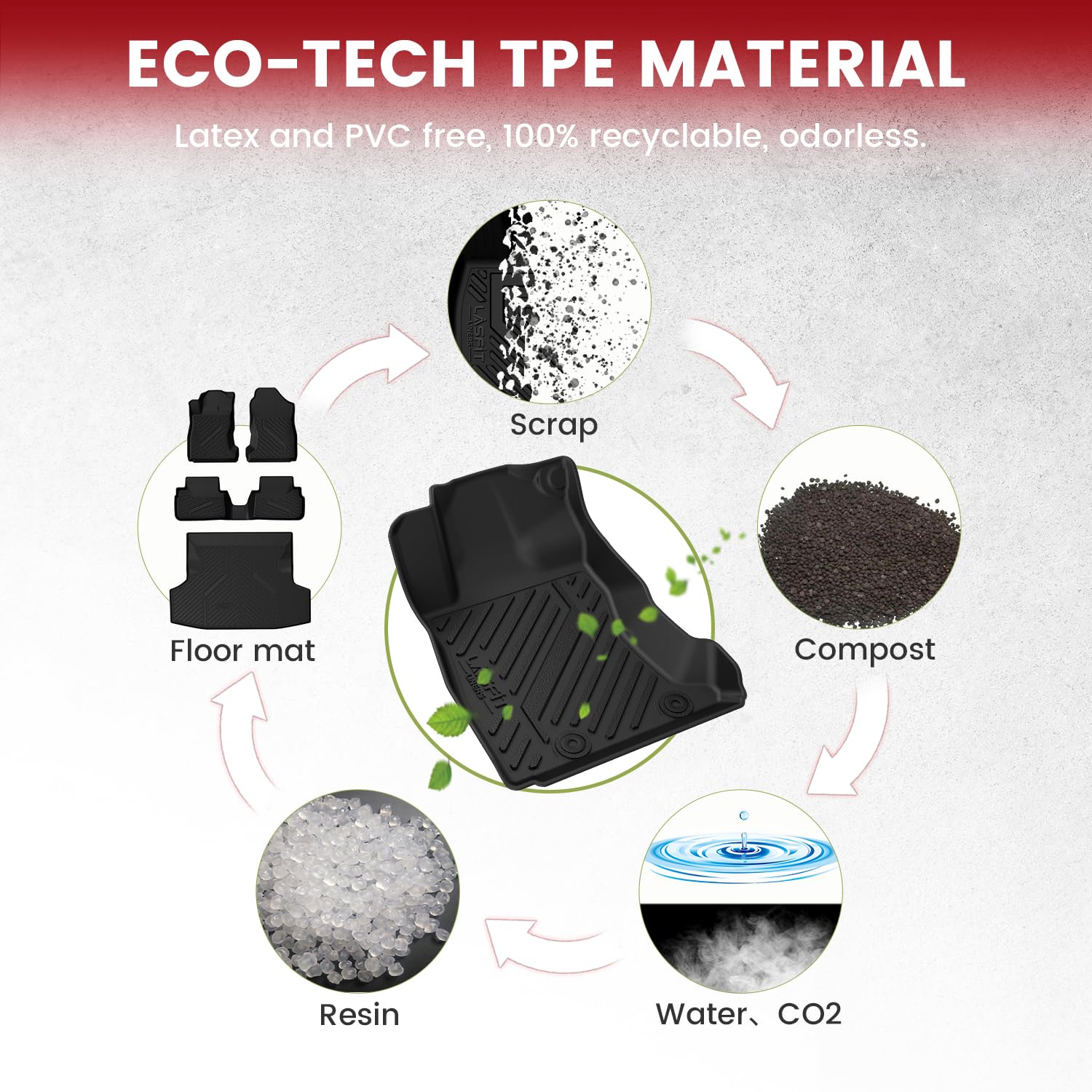 LASFIT floor mats use premium TPE for durable interior protection