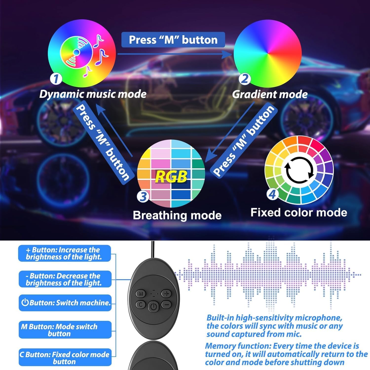 Latamil USB-powered LED kit for plug-and-play setup.