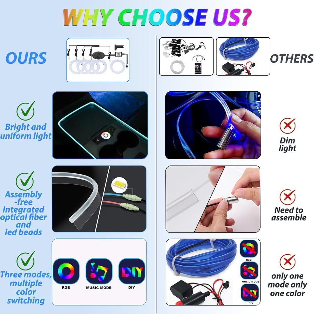 Latamil four flashing modes create dynamic car ambiance.