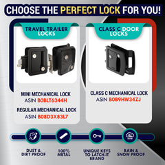 LATCH.IT metal lock body offers durable, smooth operation on Class C doors.