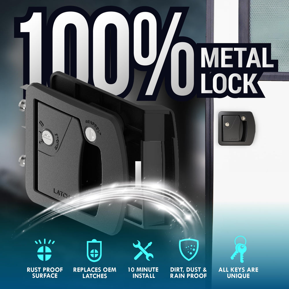 LATCH.IT sealing gasket and hardware enable weatherproof installation.