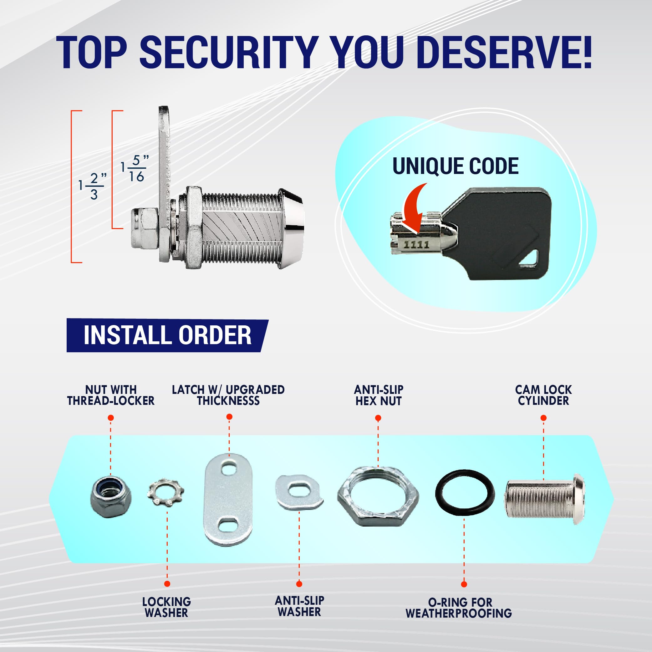 Latch.it rv door lock fitment check image demonstrating compatibility with 3/4 inch doors.