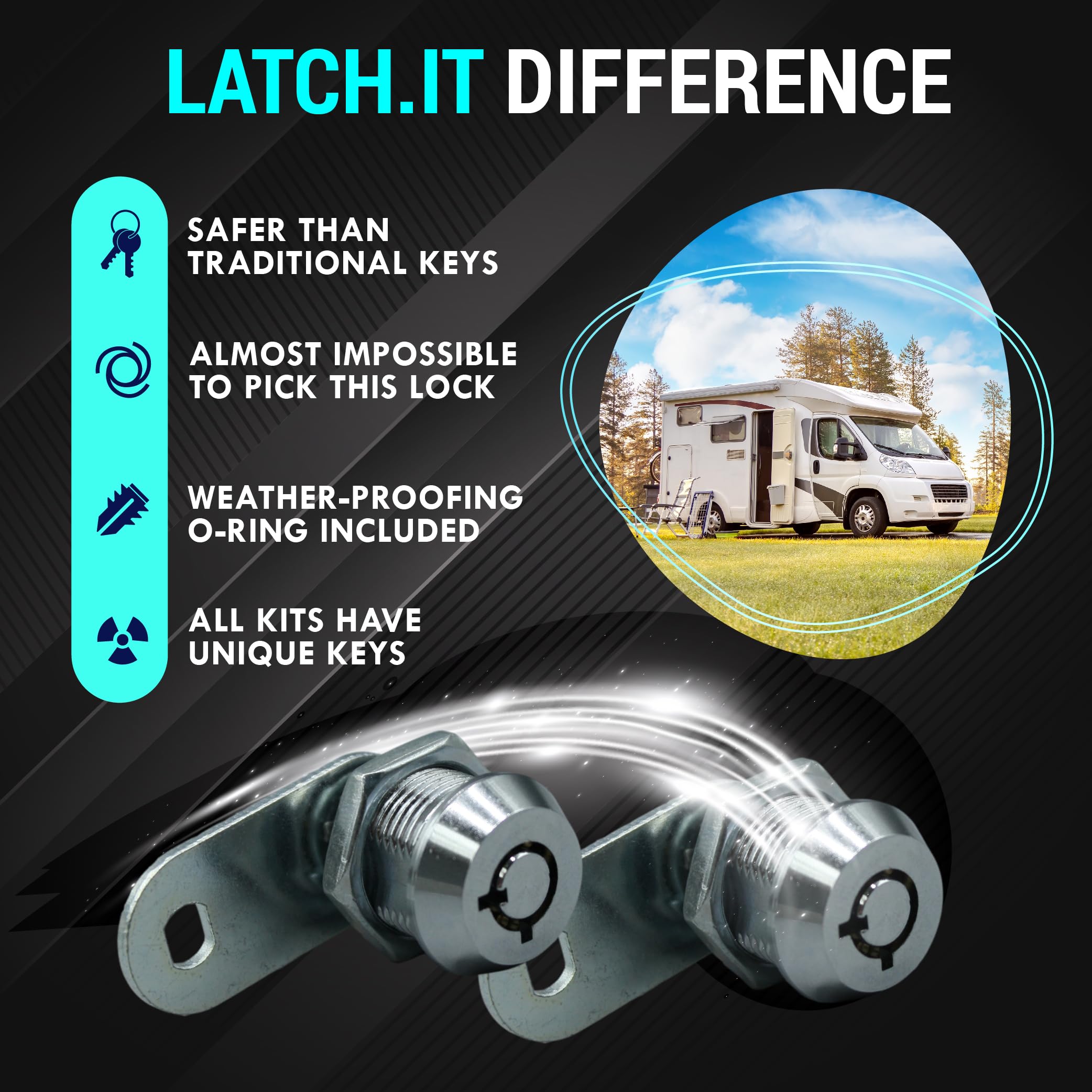 Latch.it tubular keys four-pack shown for secure, unique keying.