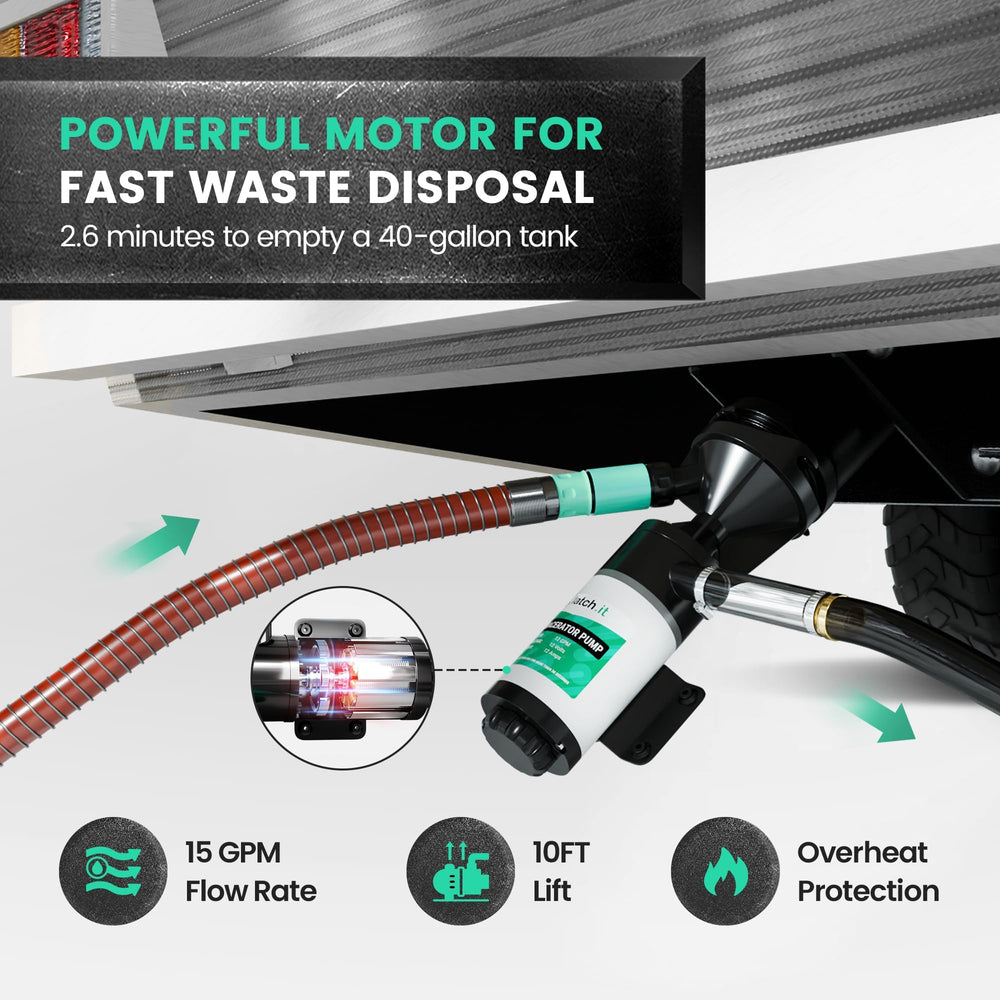 LATCH.IT RV Macerator Pump kit included image showcases complete setup for quick waste dumping.