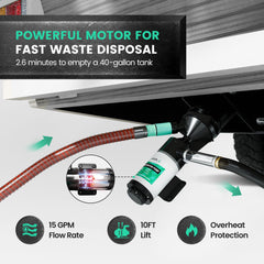 LATCH.IT RV Macerator Pump kit included image showcases complete setup for quick waste dumping.