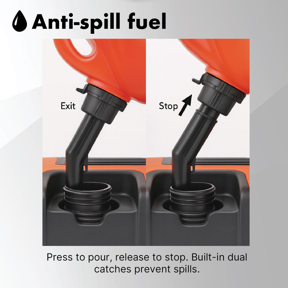 LAUCO anti-spill design minimizes drips during refueling in tight spaces.