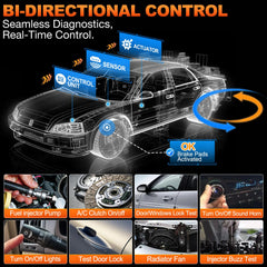 LAUNCH Creader Elite full GM diagnosis on a vehicle