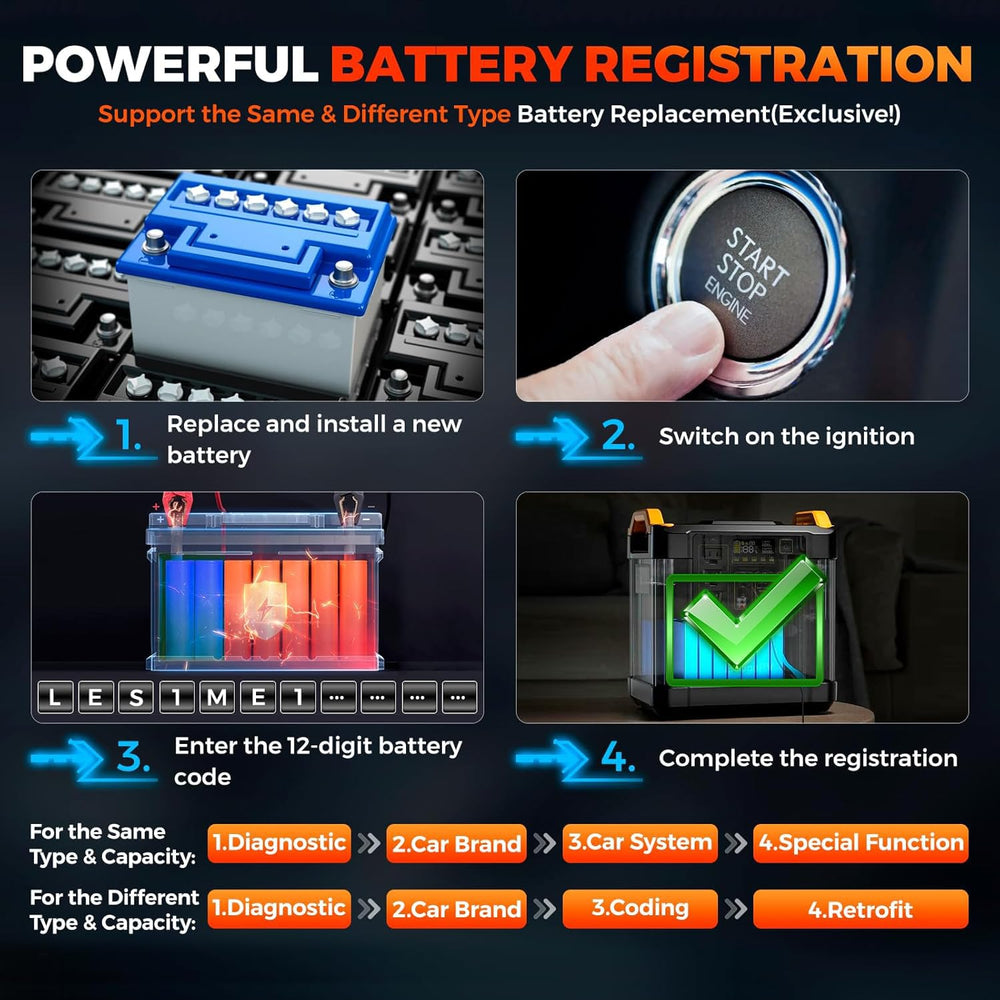 LAUNCH Creader Elite V2.0 Android 8.1 interface delivers fast navigation
