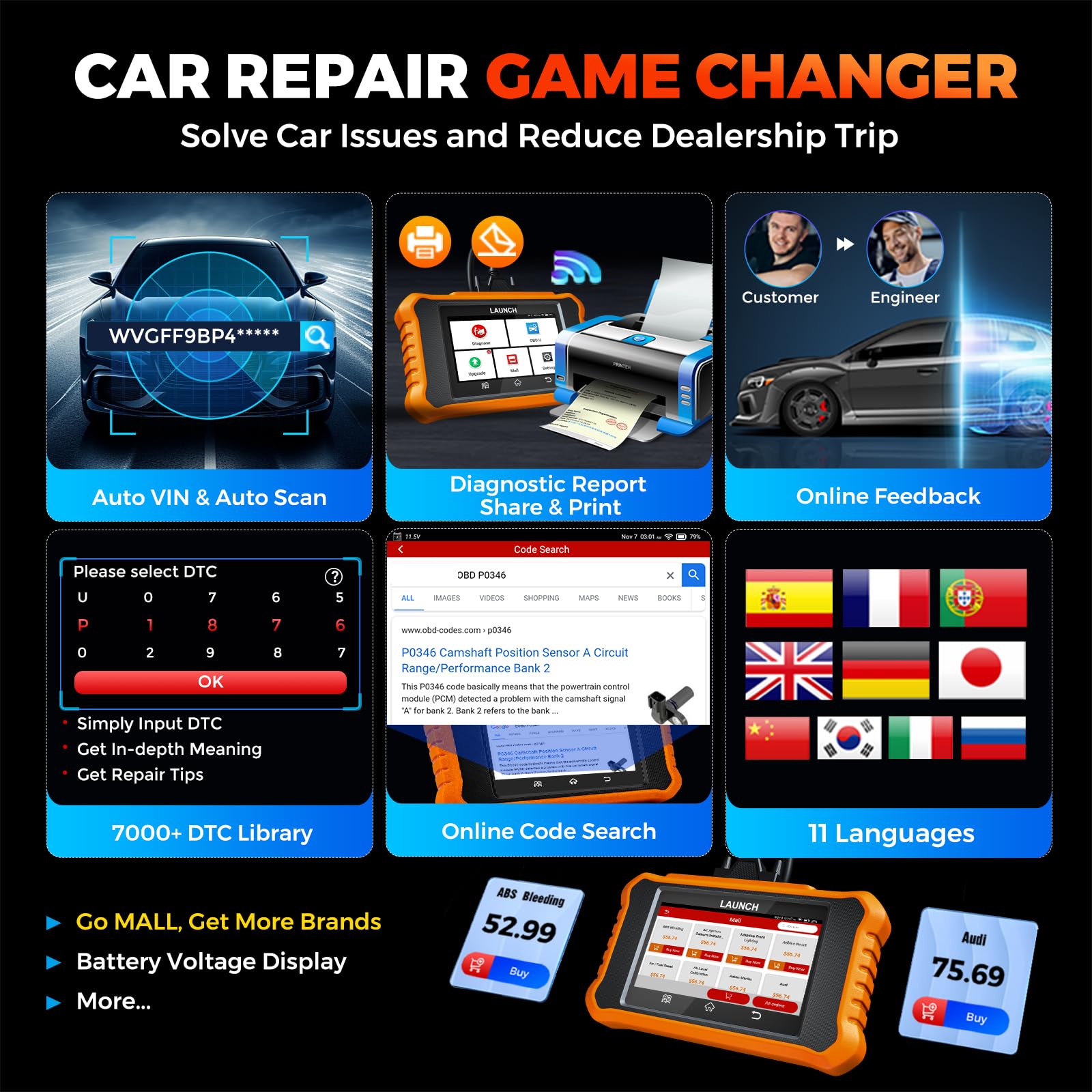 Launch Creader Elite V2 all services menu enables quick maintenance for BMW.