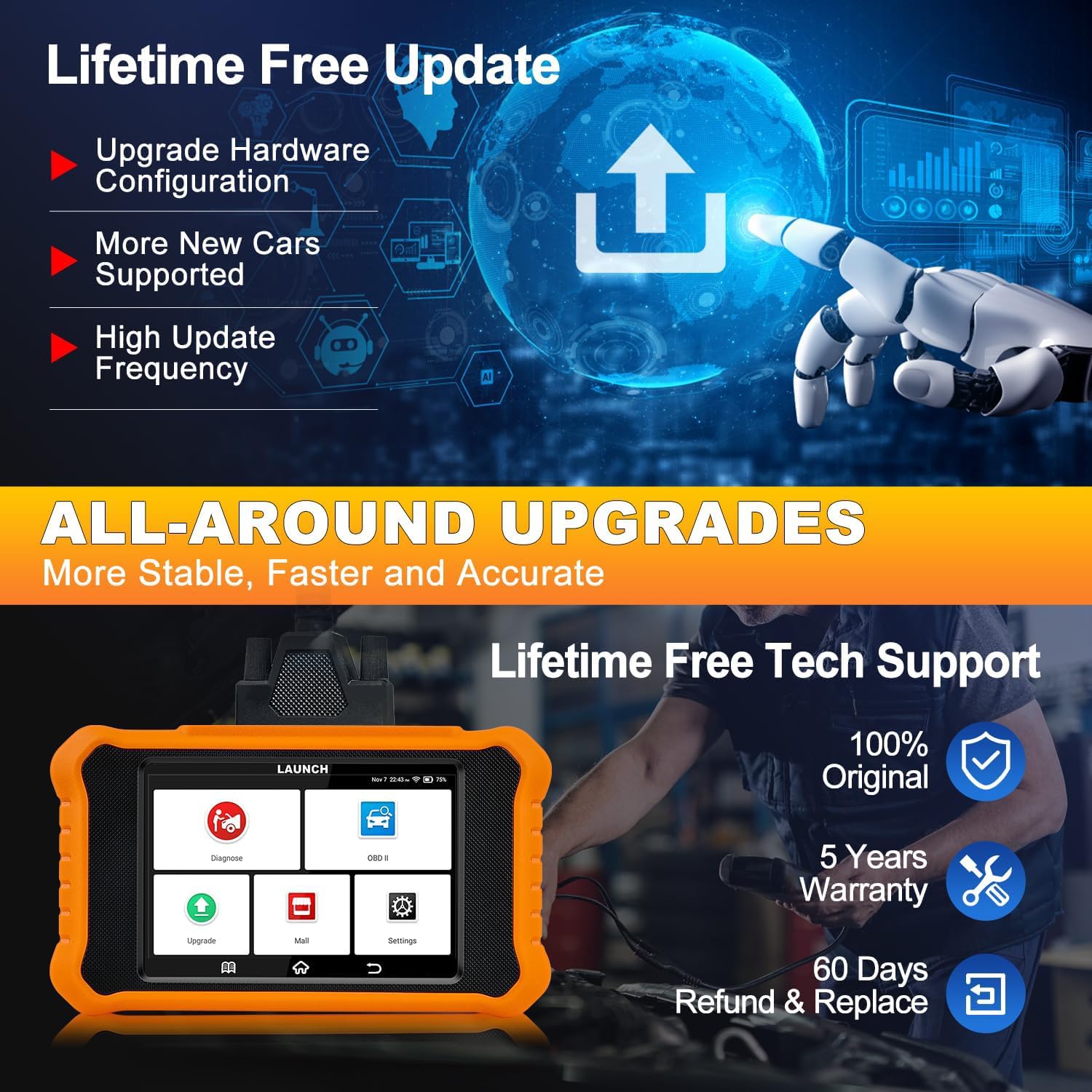 LAUNCH Creader Elite V2.0 lifetime free updates keep diagnostics current