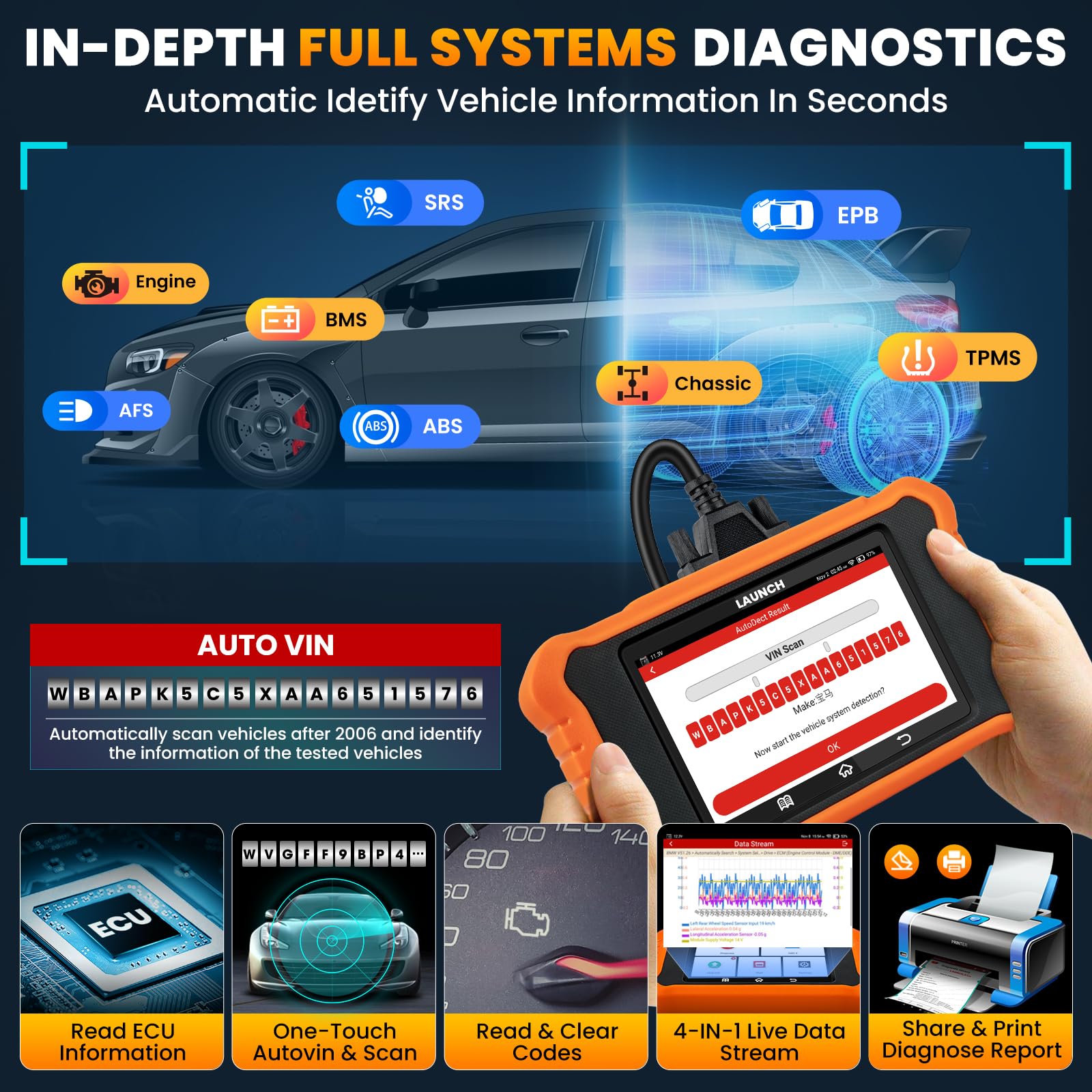 LAUNCH CReader Elite V3.0 4 inch touchscreen in use for quick checks
