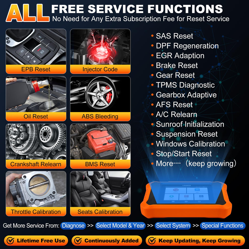 LAUNCH CReader Elite V3.0 Auto VIN identifies vehicle information instantly