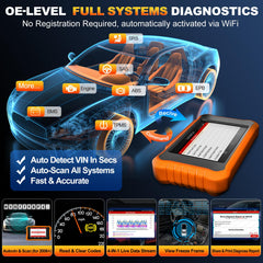 LAUNCH Creader Elite V3.0 provides bi-directional control for active system testing