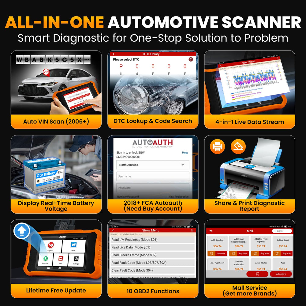 LAUNCH CReader Elite V3.0 lifetime updates ensure current feature set