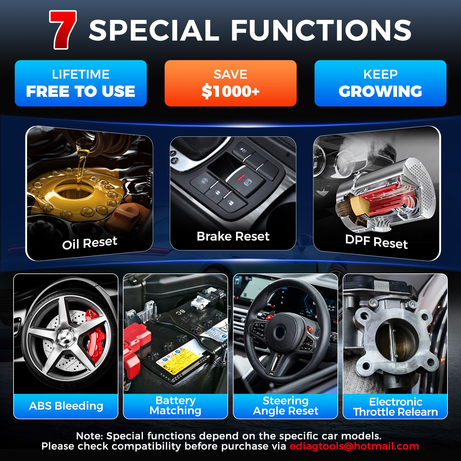 LAUNCH CRP123E V2.0 ABS/SRS readings help identify braking system issues.