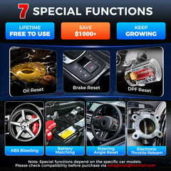 LAUNCH CRP123E V2.0 ABS/SRS readings help identify braking system issues.