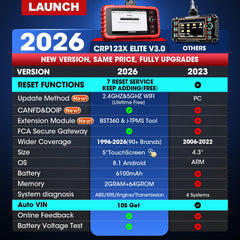 LAUNCH CRP123X V3.0 Elite 5-inch touchscreen for easy on-device data analysis.