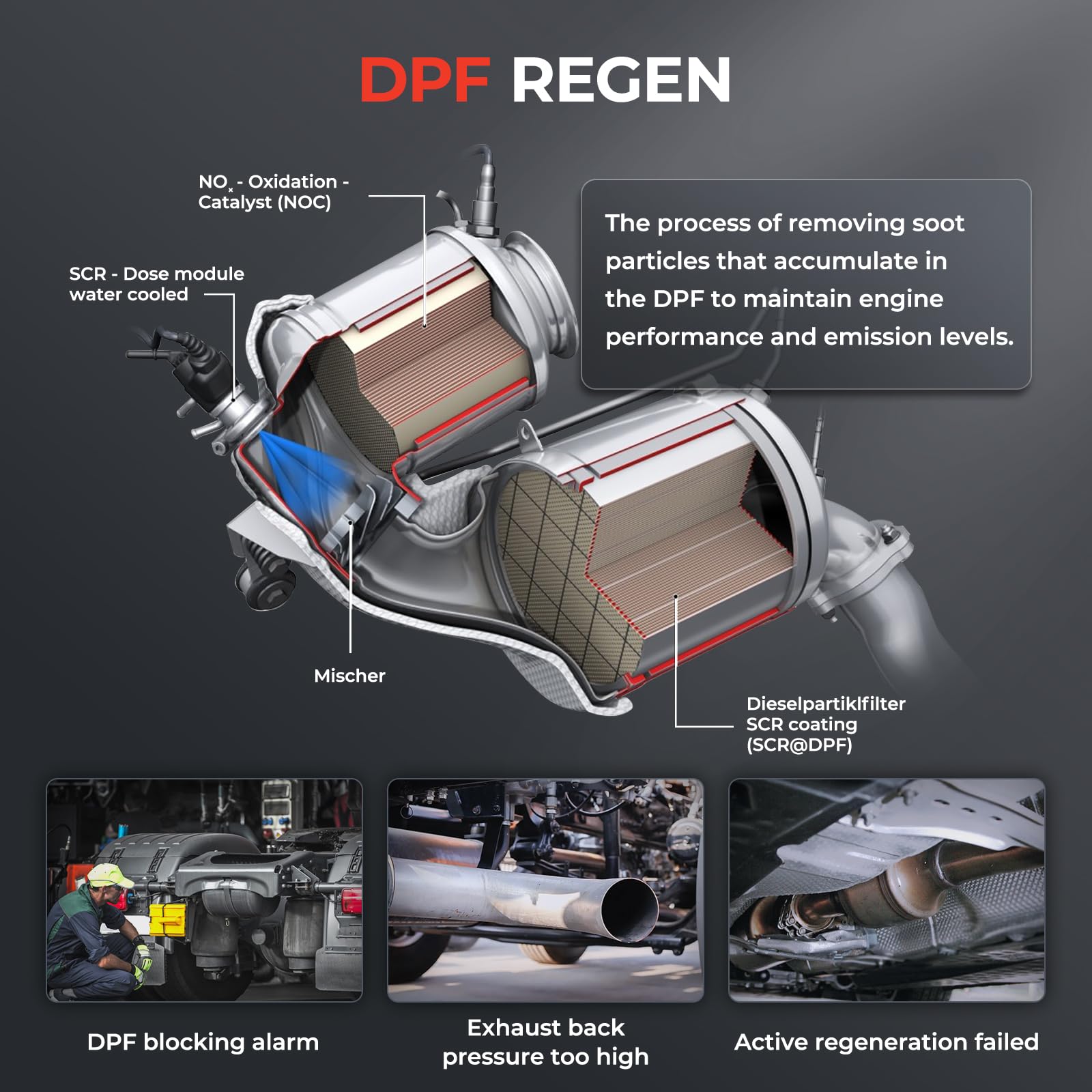 LAUNCH CRP129HD dashboard setup for on-site truck diagnostics