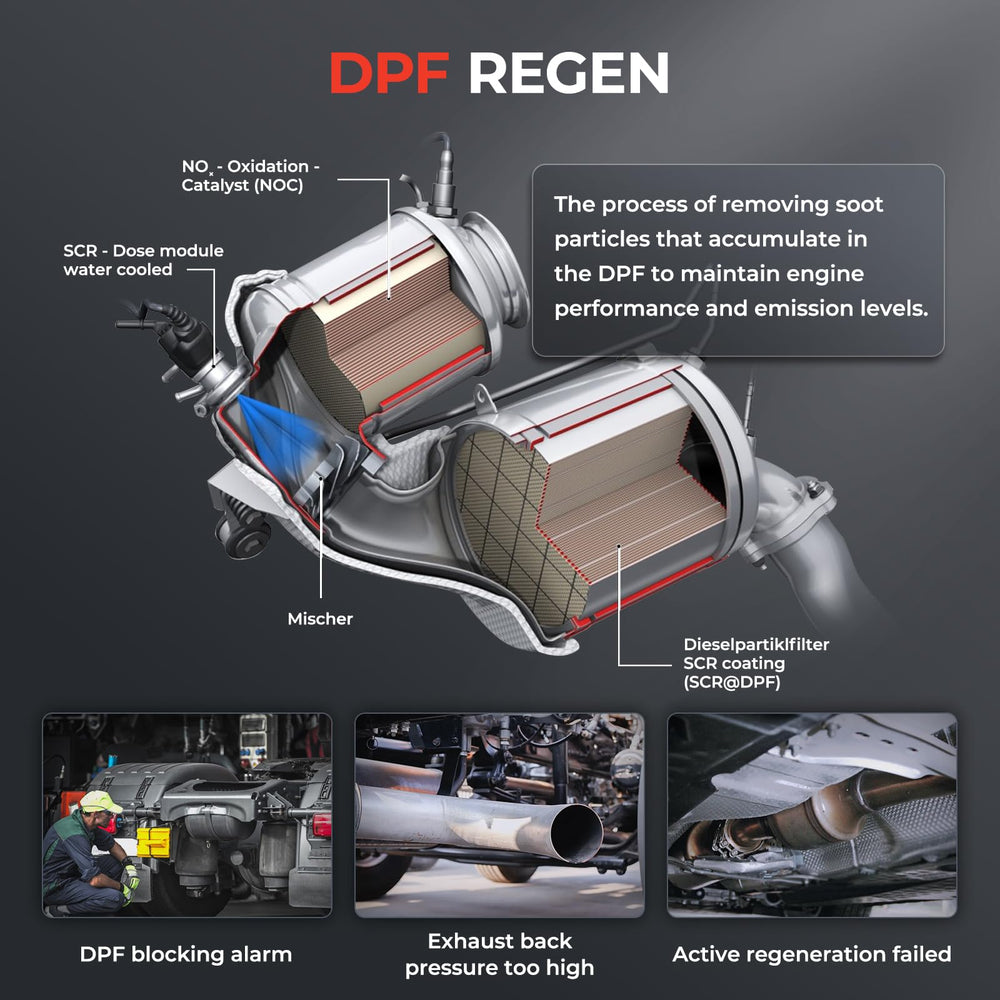LAUNCH CRP129HD dashboard setup for on-site truck diagnostics