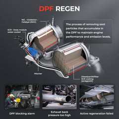 LAUNCH CRP129HD dashboard setup for on-site truck diagnostics