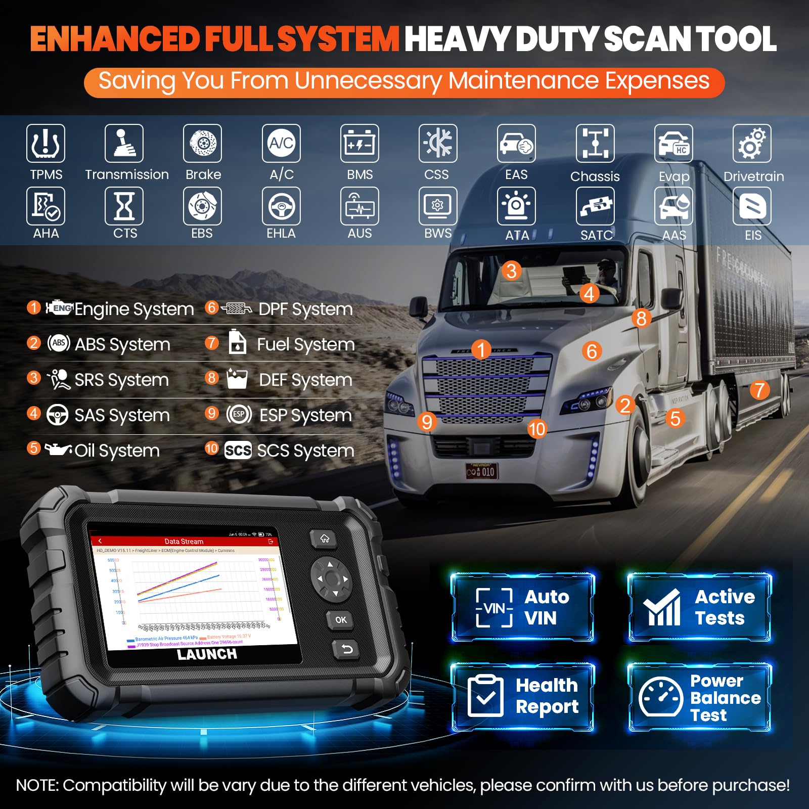 LAUNCH CRP129HD broad engine coverage across 56+ models