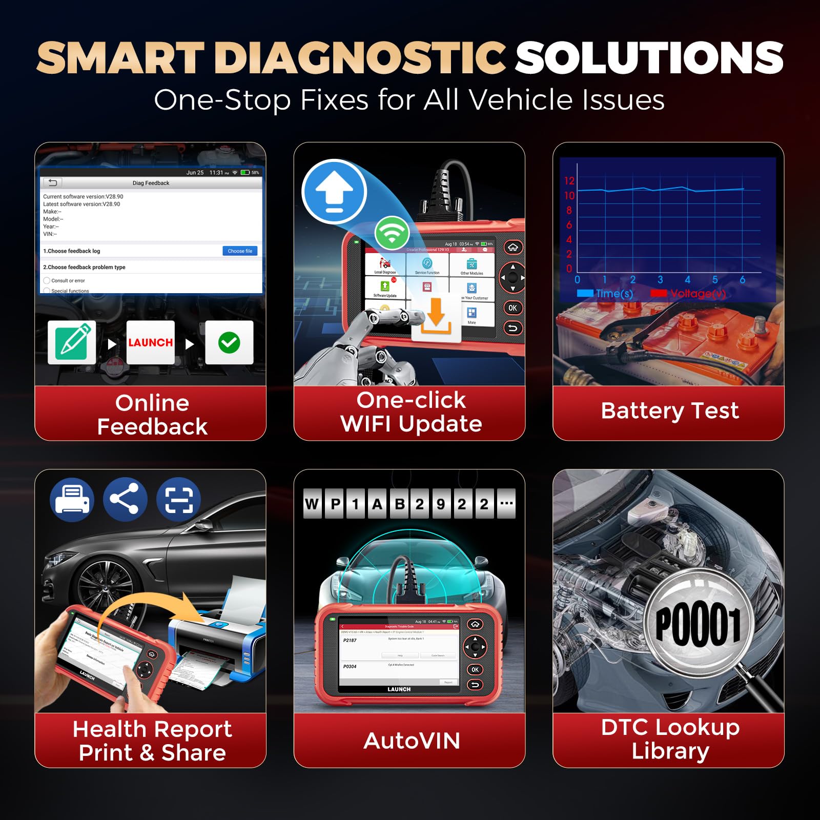 LAUNCH CRP129I V3.0 BST360 integration supports battery and tire monitoring.