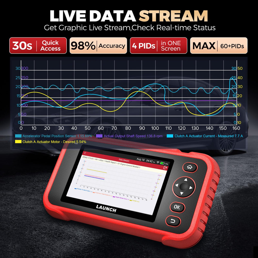 LAUNCH CRP129I V3.0 lifetime updates provide ongoing software improvements.