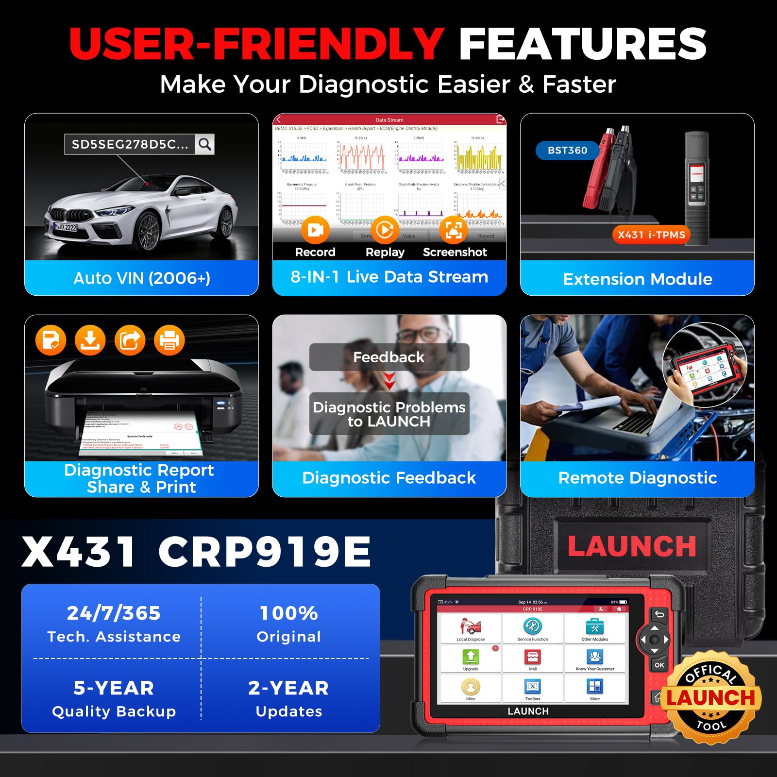 LAUNCH CRP919E CAN FD/DOIP icon highlights modern vehicle support