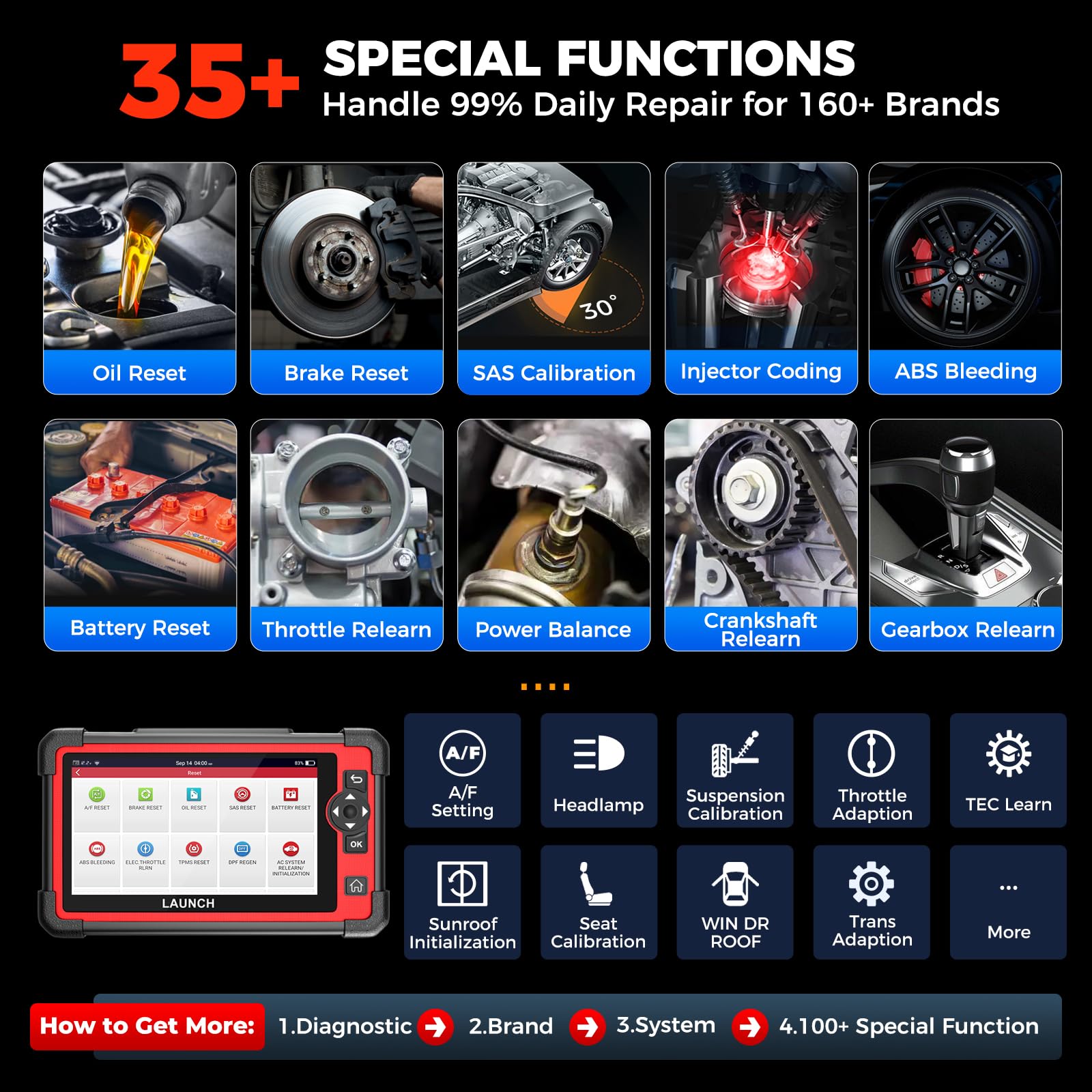 LAUNCH CRP919E ECU code menu enabling OE-level code reading and customization